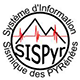 Description : SISPyr